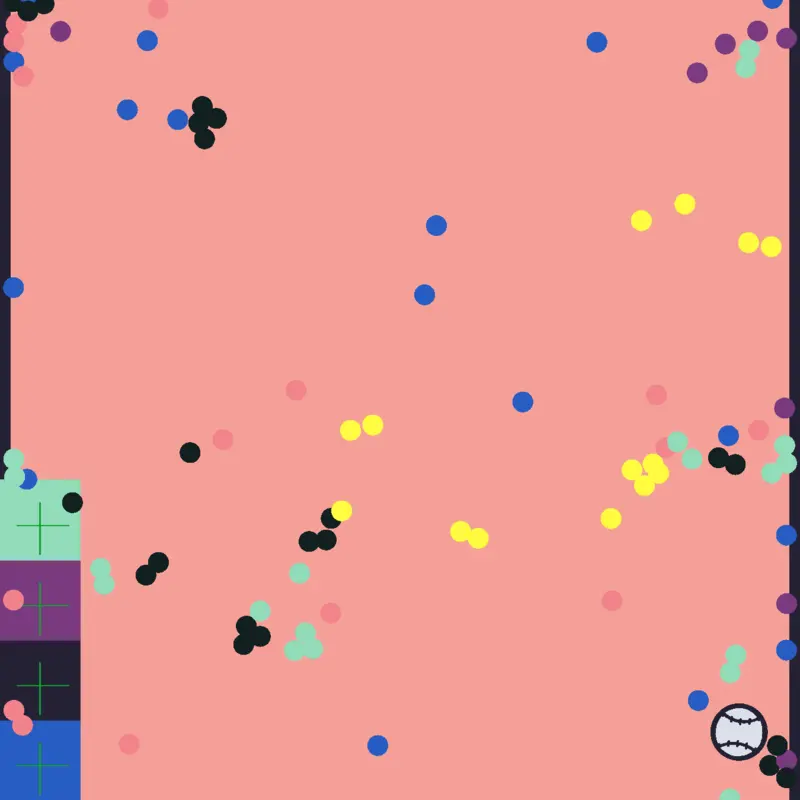 Game by @scribs