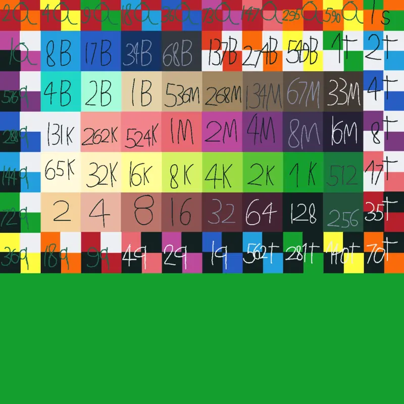 Game by @Gigaglitch_811