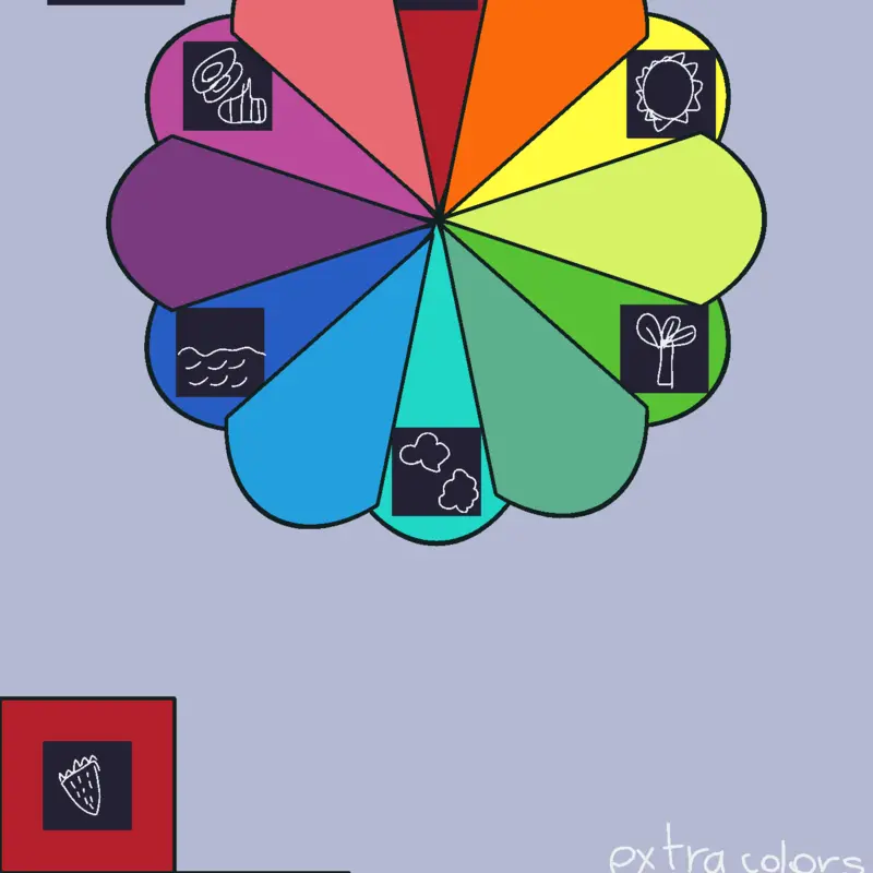 Game by @usey