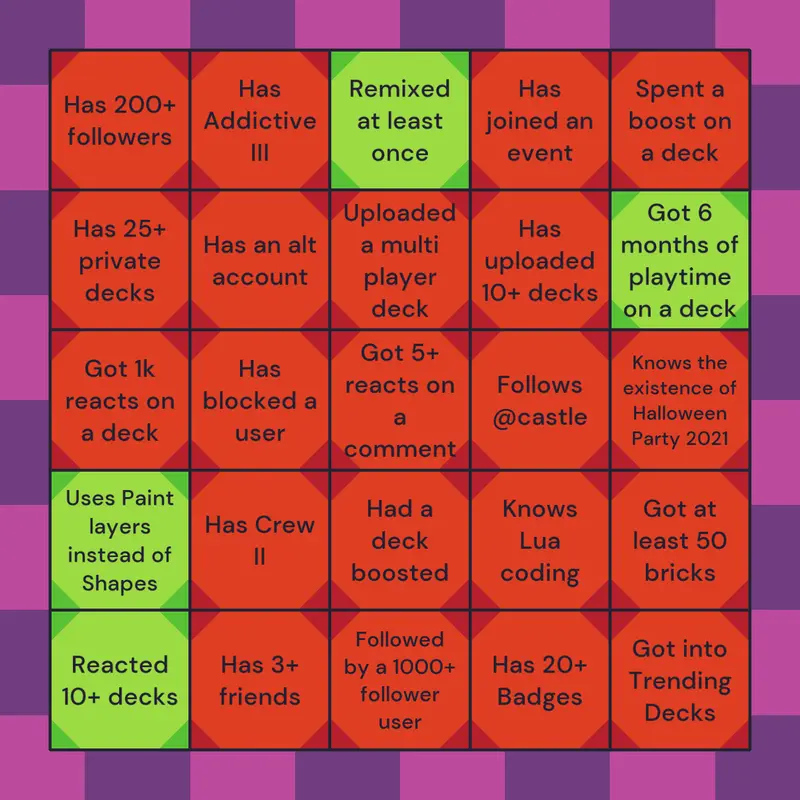 Game by @sophiethebest