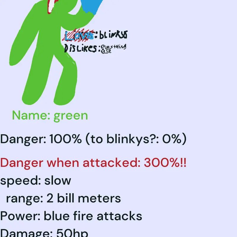 Game by @blinkygamesandplays