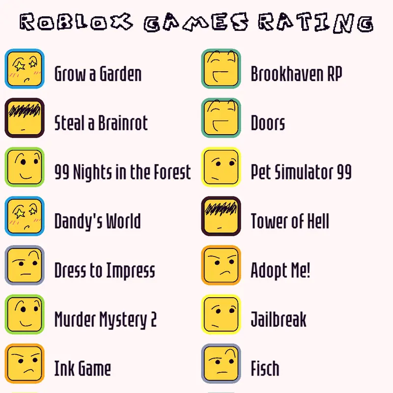Game by @Dzilan_670