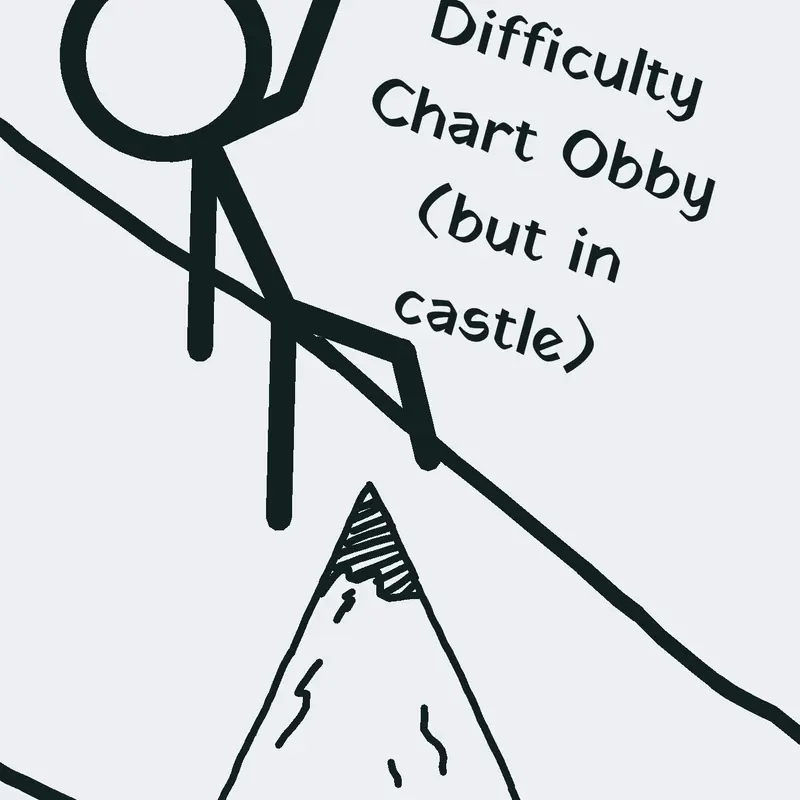 Game by @Parlor_Gubby