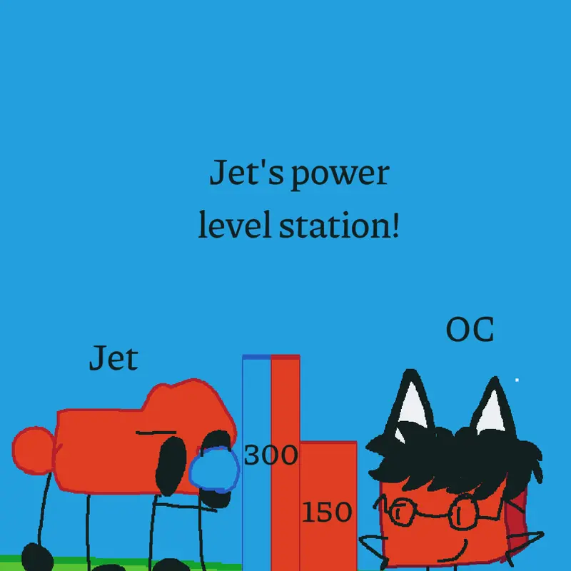 Game by @JetBlaze001