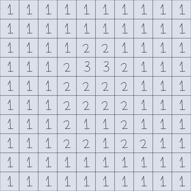 Game by @willow511