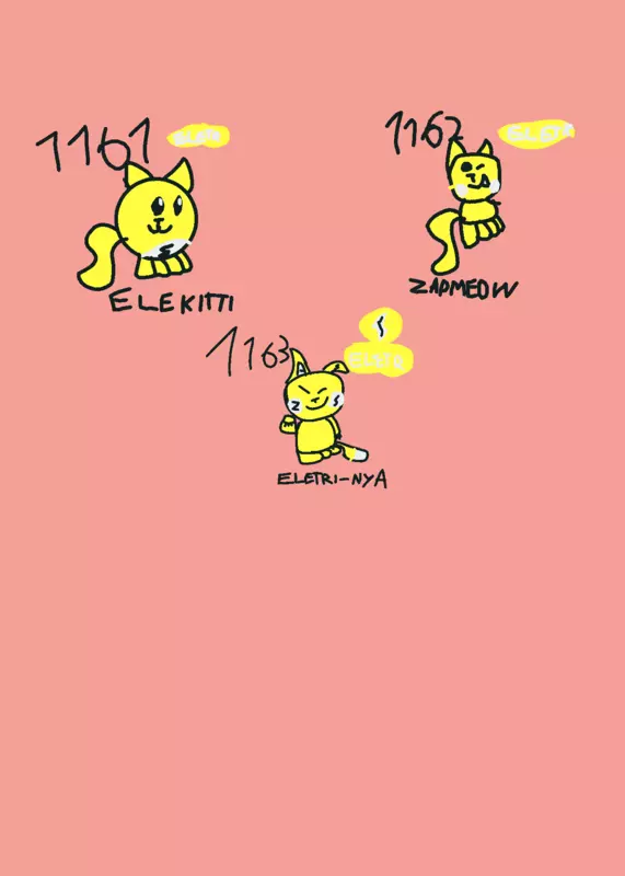Game by @AImachine
