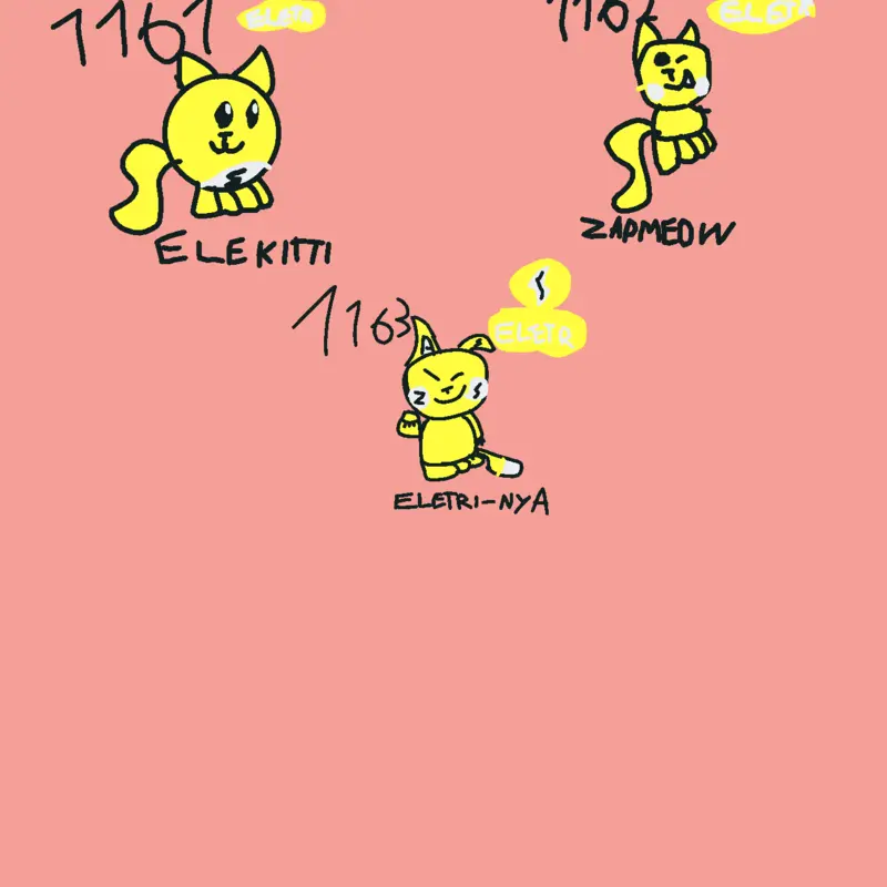 Game by @AImachine