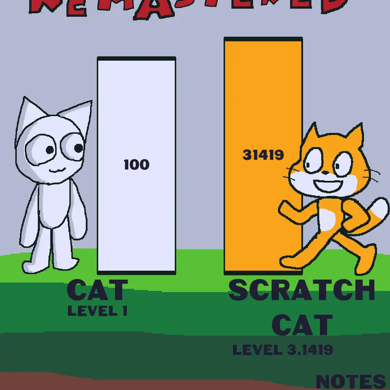 Game by @Rip_TheThirdOne