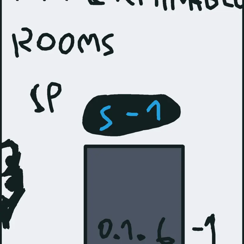 Intermibable Rooms Entity Spawner by @Someone79