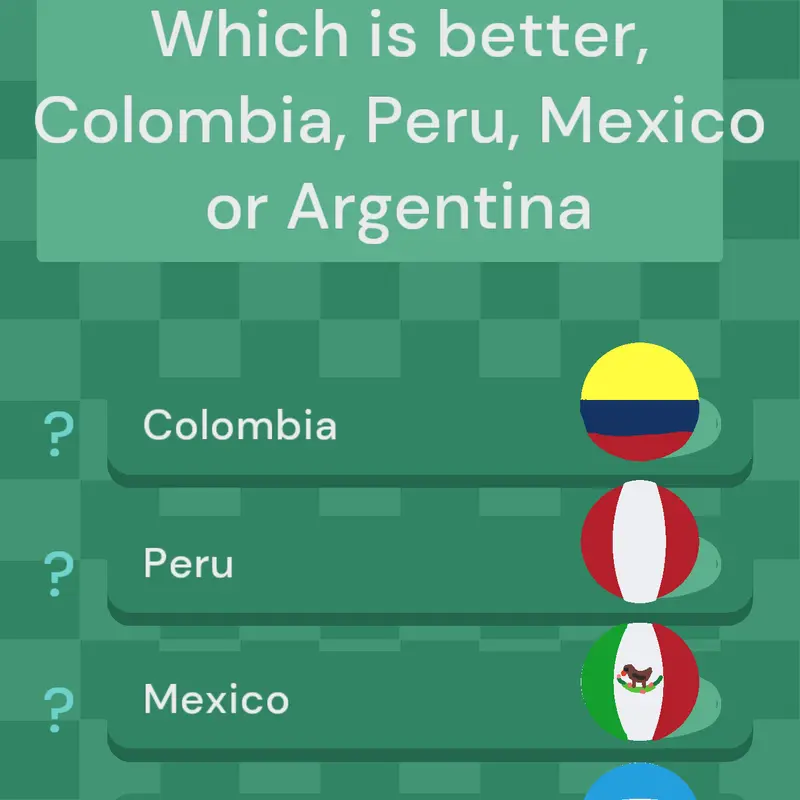 Which of these 4 countries is the best? by @Titan_Gato489C
