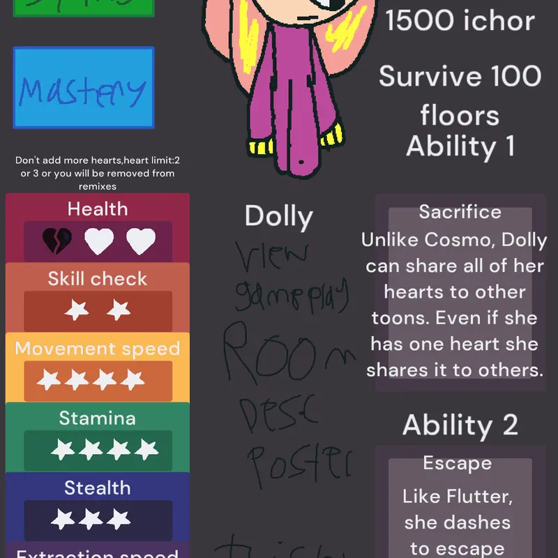 Game by @KittyCatLol