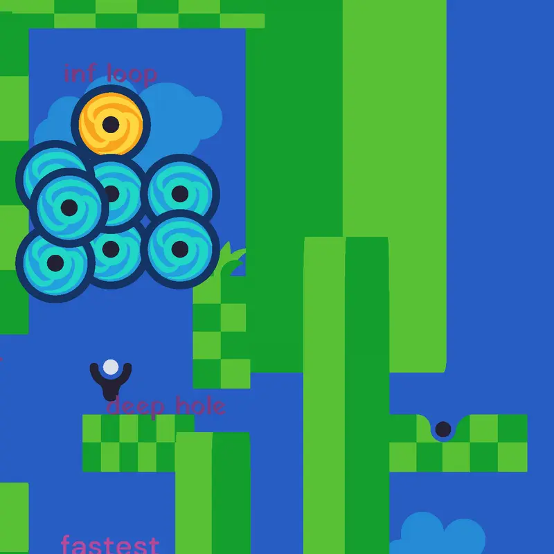 Game by @qwieed
