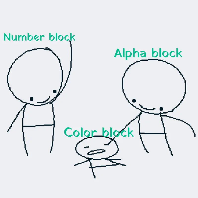 Game by @countryball7676767556655