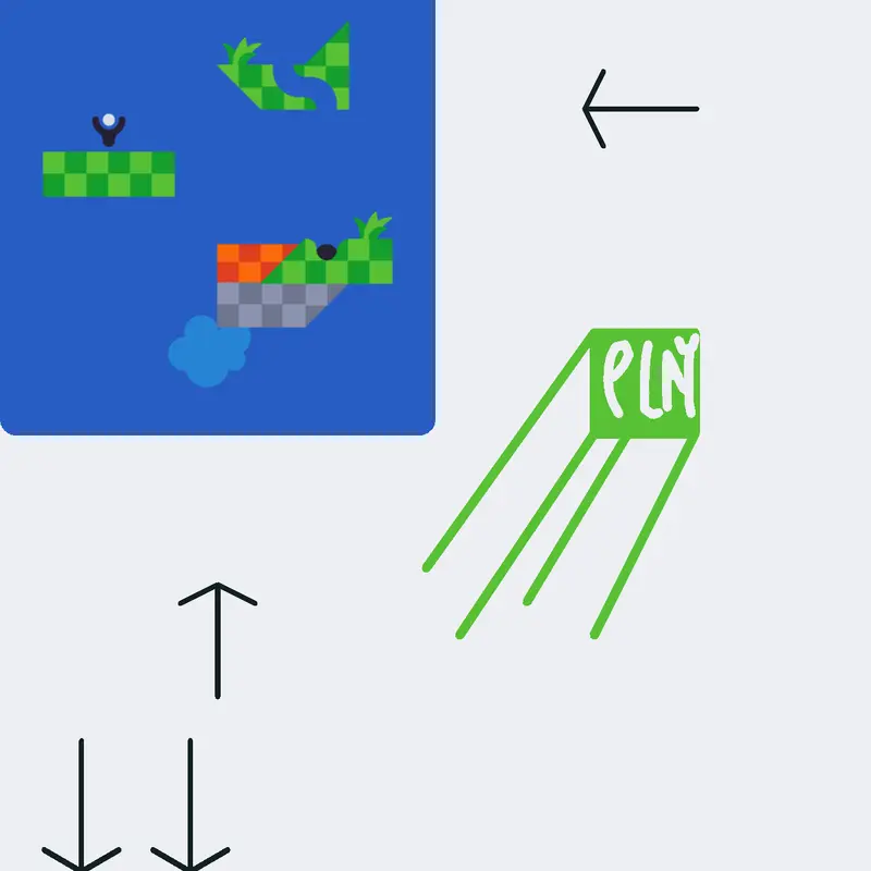 Game by @hisyammuzakkis