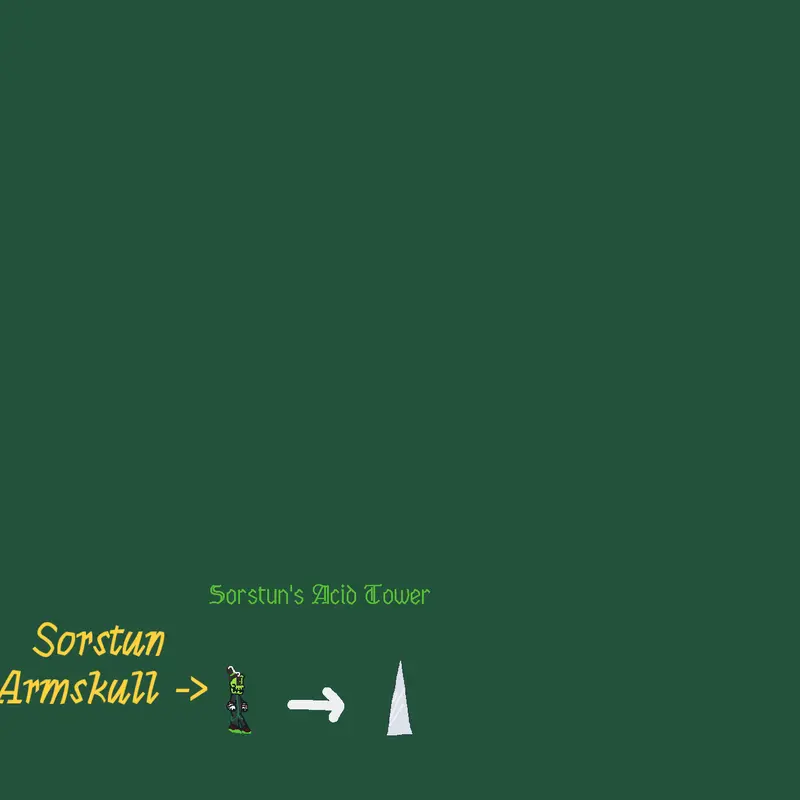 Game by @gratmania