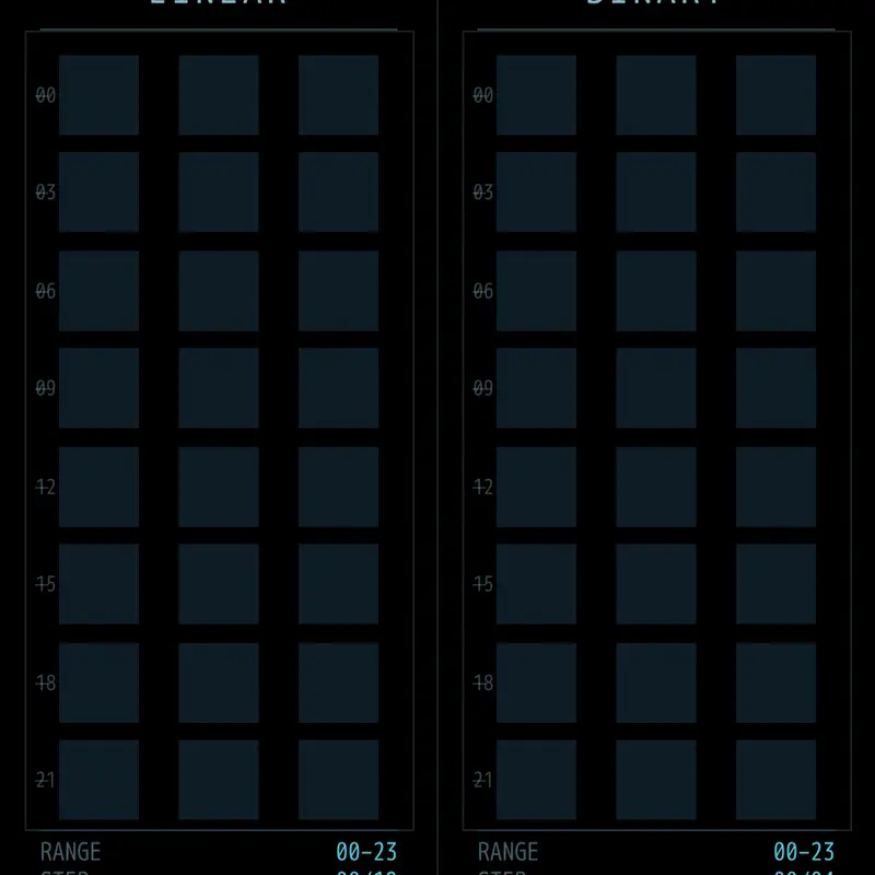 Entropy Reduction. by @zmy