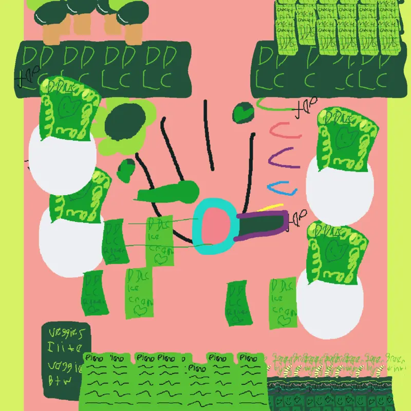 Game by @KobeniWillowandCyn