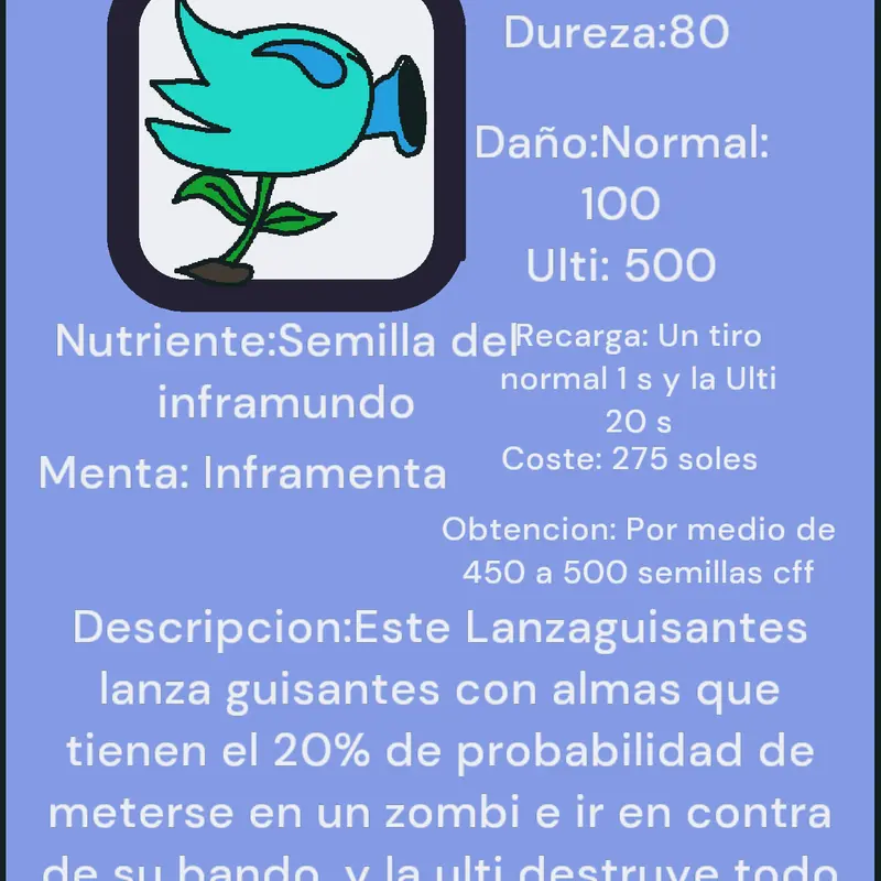 Pta madre no tengo mucha idea by @geoDeaCBF