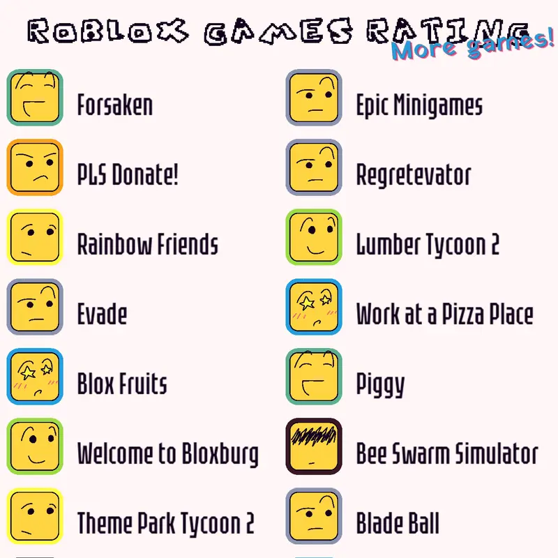 Game by @SusuCASTLEGamer