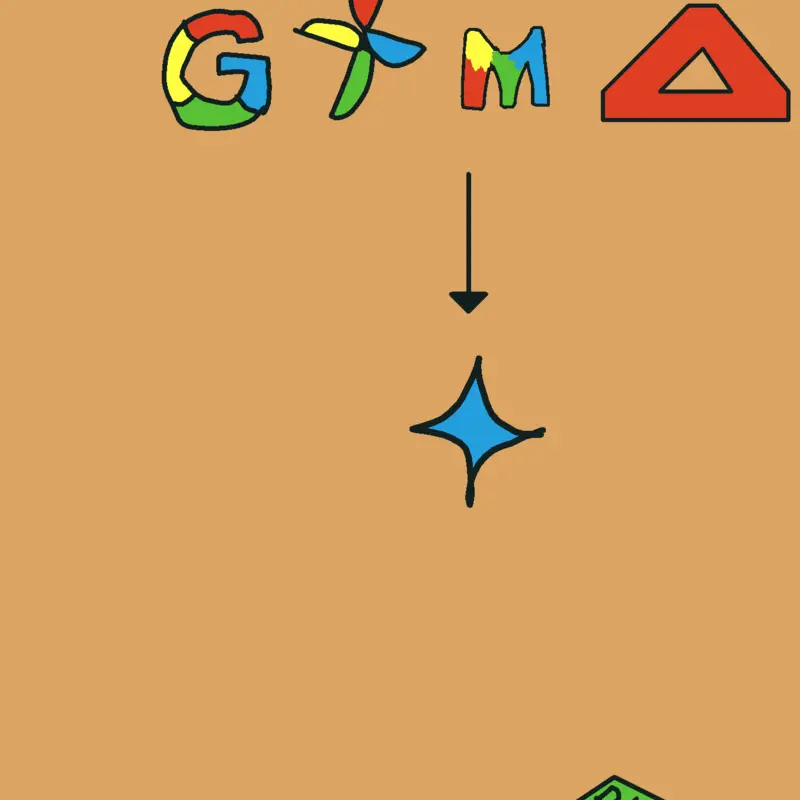 Game by @HamzaBulut14