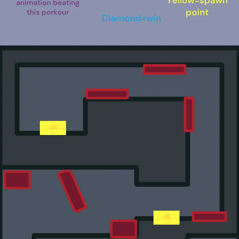 Game by @xues