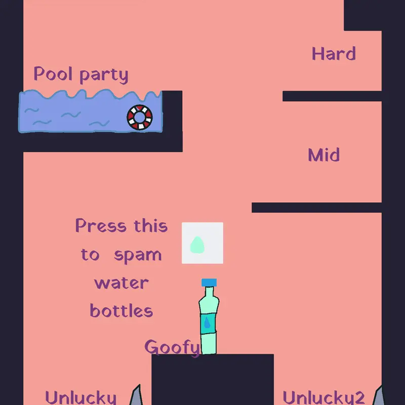 Flip the bottles by @thi1