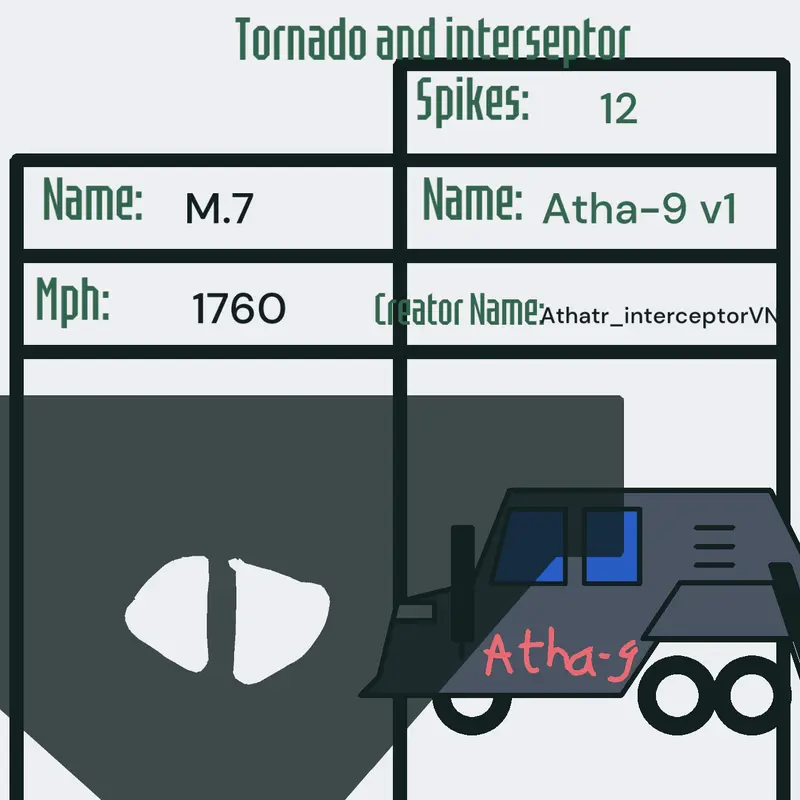 Game by @athatr_interceptorVN