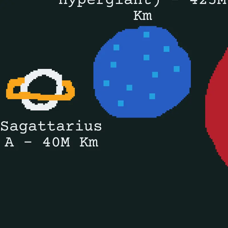 Game by @circleguy_