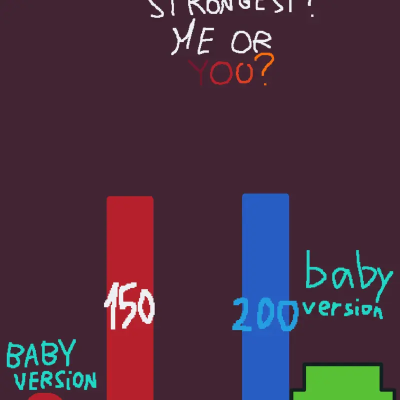 Game by @super_raiyan
