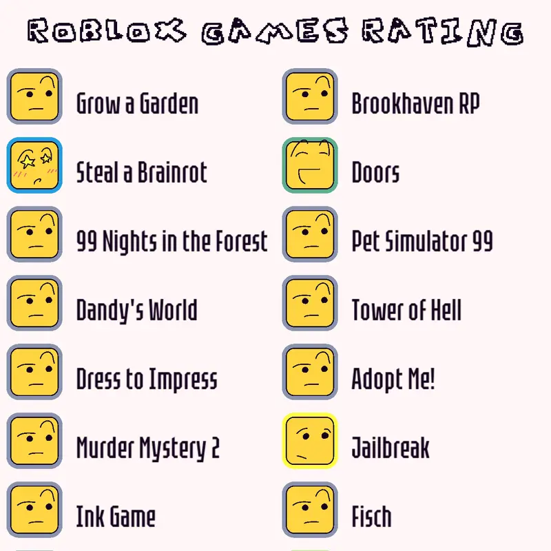 Game by @astro_uhhhhhhhhh