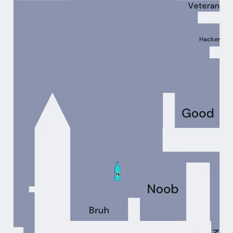 Game by @nastiavans13