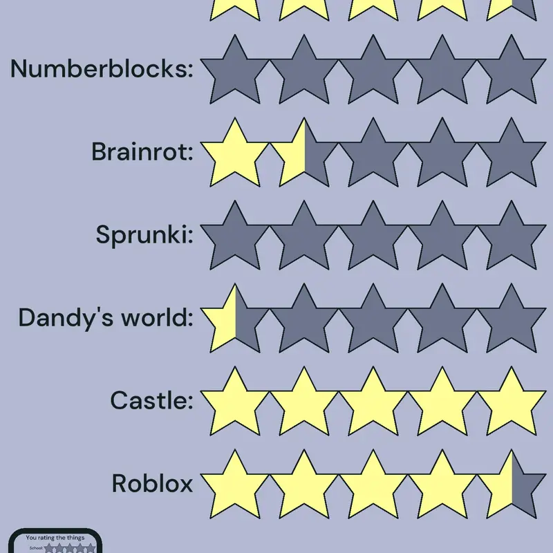 Game by @mr_incredibox
