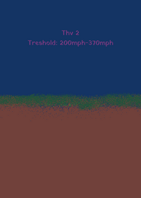 Thv 2