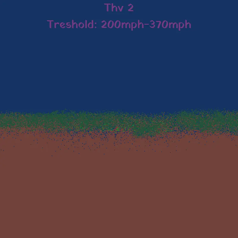 Thv 2 by @game_maker3000