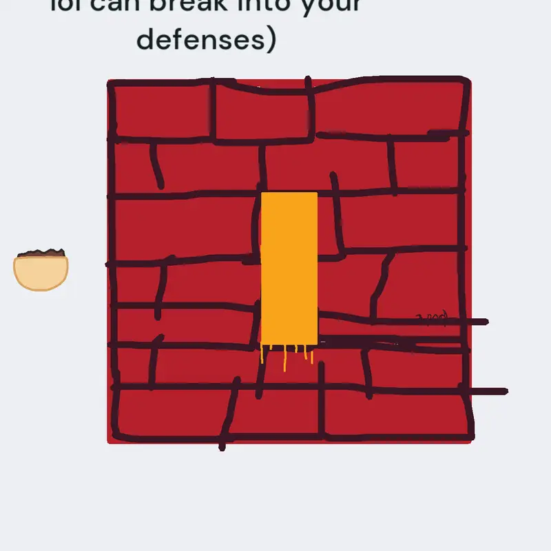 Game by @ZeroGeopbytes