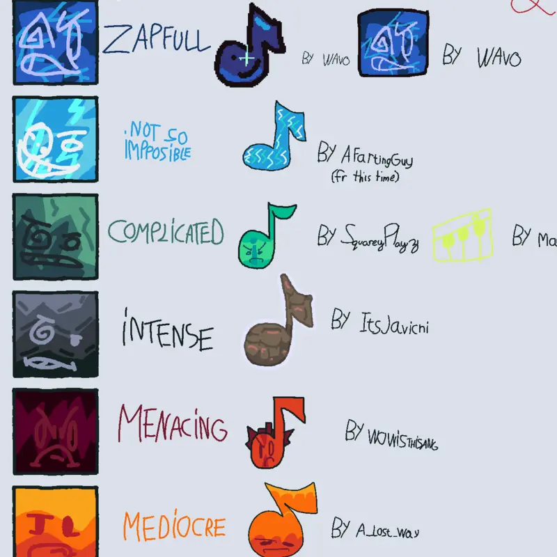 Game by @AFartingGuy