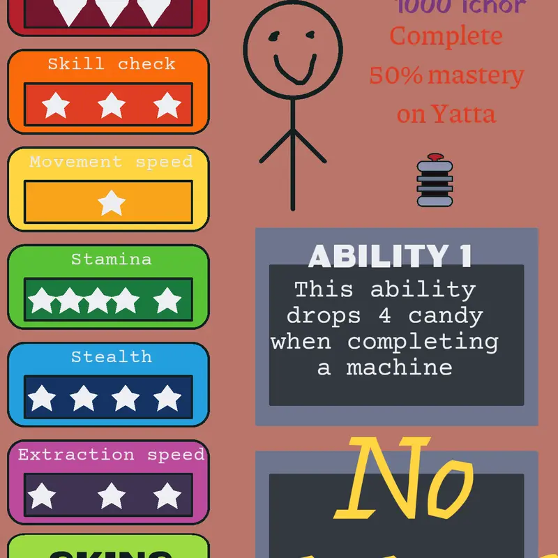 Game by @BradenStudios
