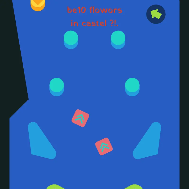 Game by @Ahmed2012