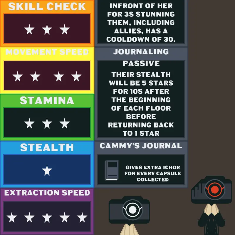 Game by @BoborOfficial