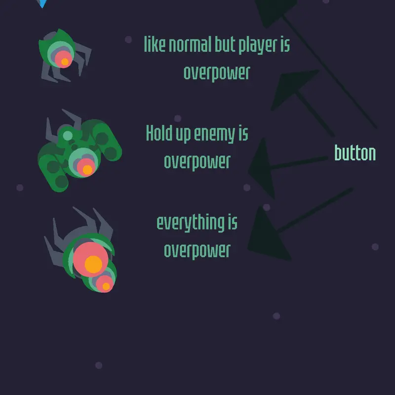 Game by @Ult_Disrupted-T