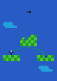 Test Percent golf