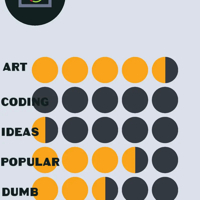 Game by @Code-Red