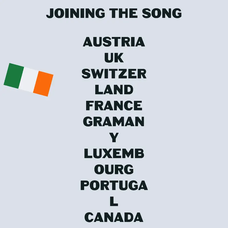 Welcome to the Ireland song 2026! by @Switzerland666