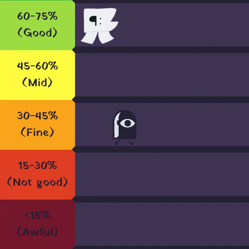 Game by @flag-Morsels