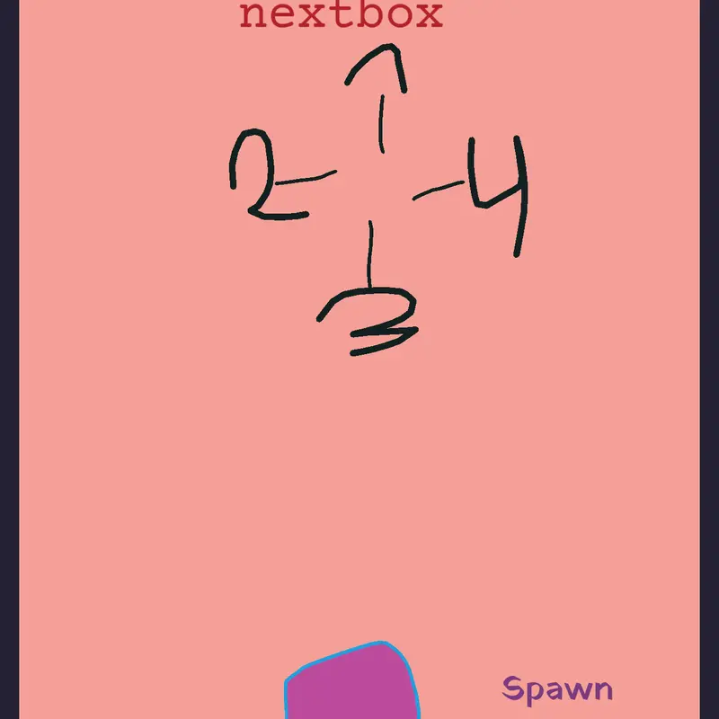 Game by @jxhc