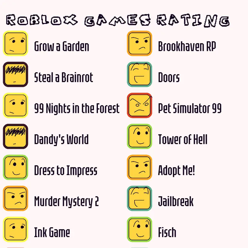 Game by @birbl