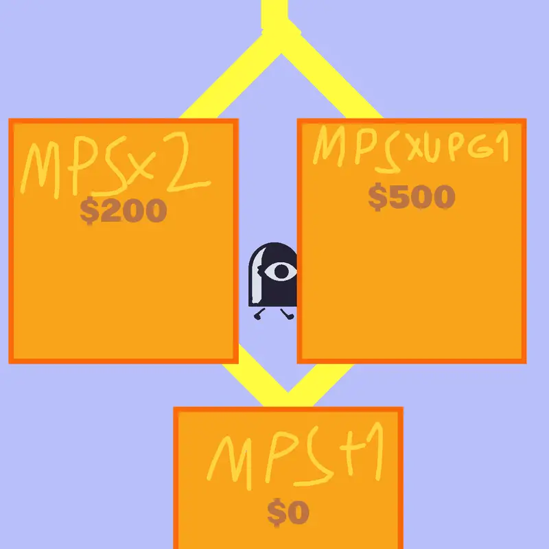 Game by @DevNamedBluCube