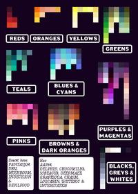 Colours in a chronological order