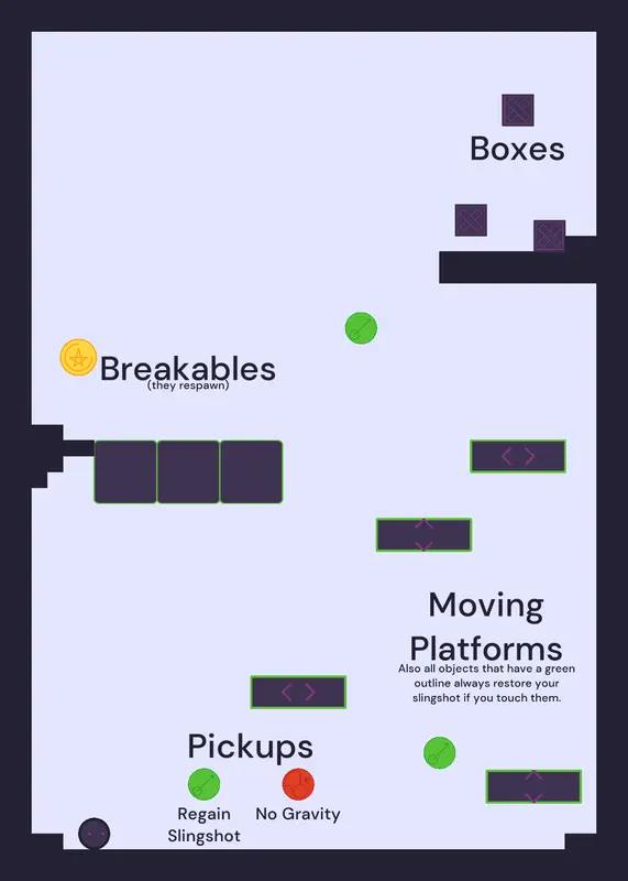 Game by @QkueezyTylenOrSmth