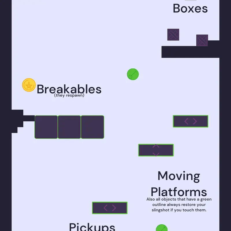 Game by @QkueezyTylenOrSmth